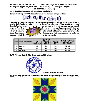 Đề kiểm tra học kỳ II môn Tin học Lớp 5 (Thực hành) - Năm học 2013-2014 - Trường TH Nguyên Thi Minh Khai